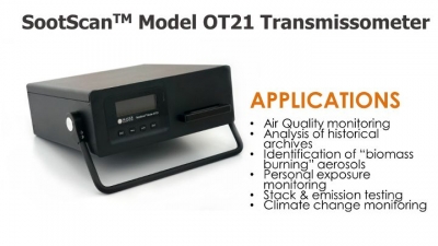 ot21 carbon optical meter transmission